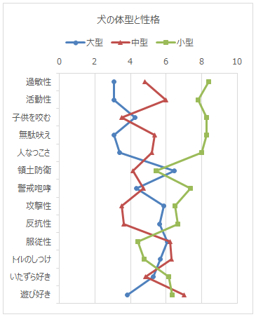 学 会 発