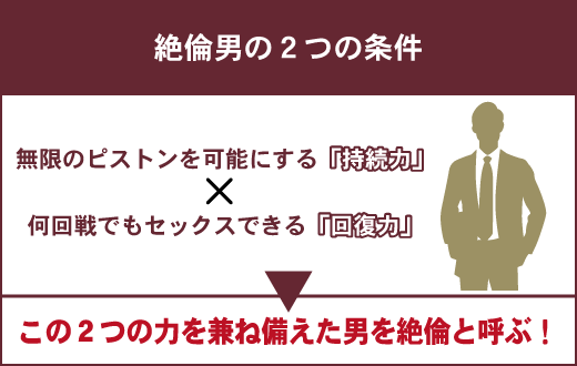 精力絶倫な男性の特徴とは？精力絶倫になる方法も紹介【医師監修】 | 新橋ファーストクリニック【公式】