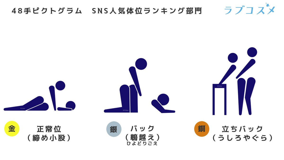 2024年最新】体位の人気アイテム - メルカリ