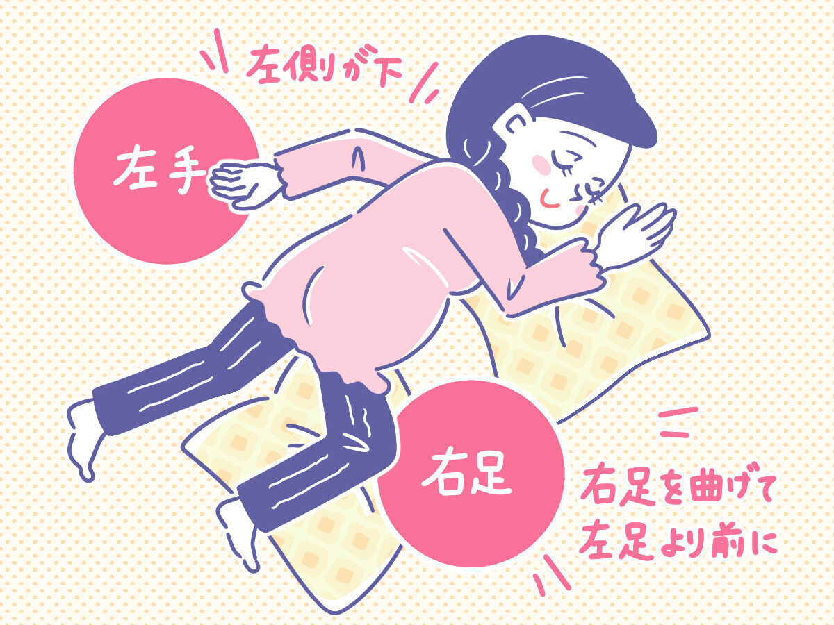 セックス後に股関節】が痛くなる原因と対策【負担をかけない体位】│しらひげ鍼灸整骨院