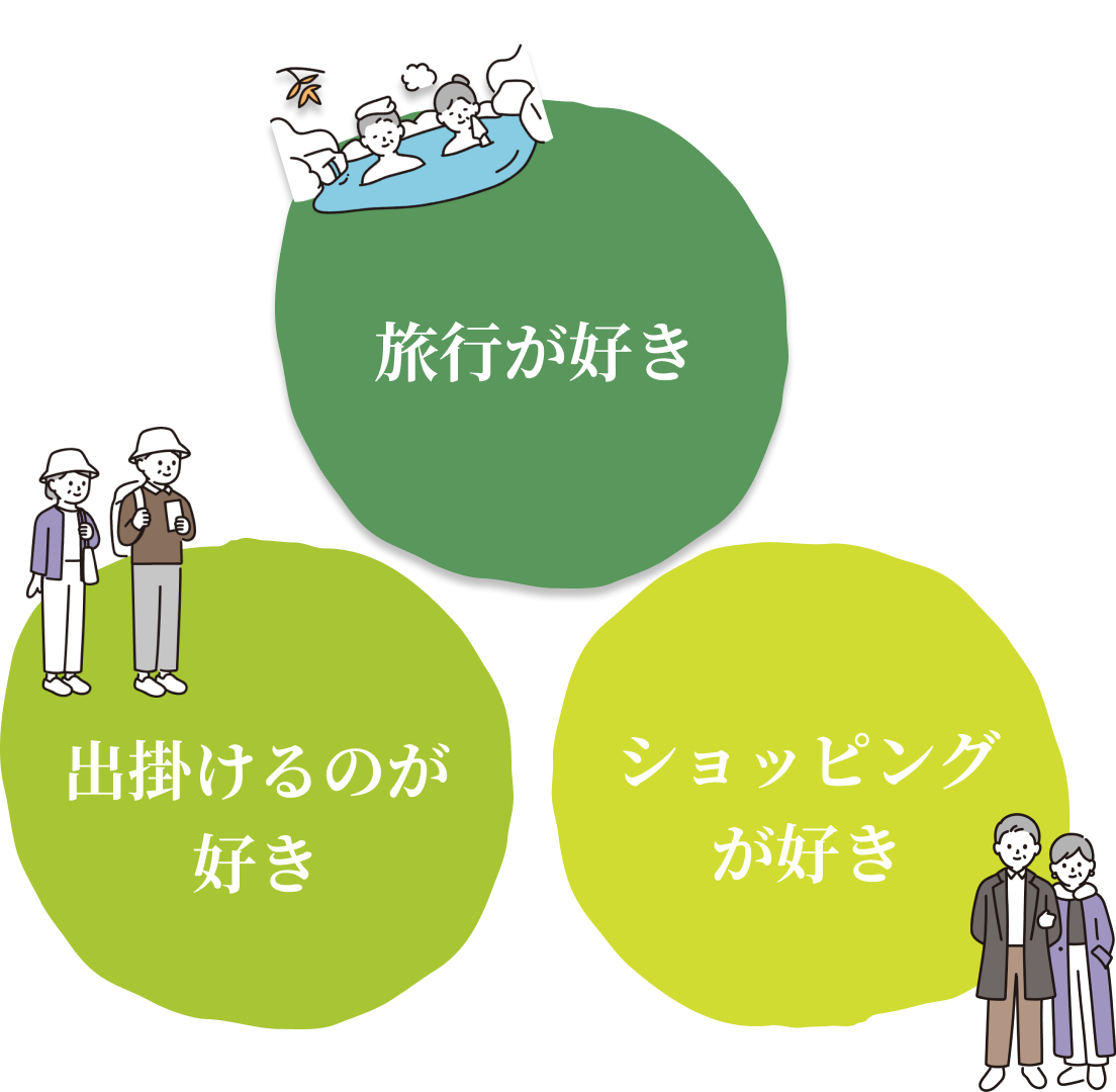 一般財団法人 日本老人福祉財団 湯河原〈ゆうゆうの里〉（足柄下郡湯河原町の有料老人ホーム）の施設情報・評判【介護のほんね】