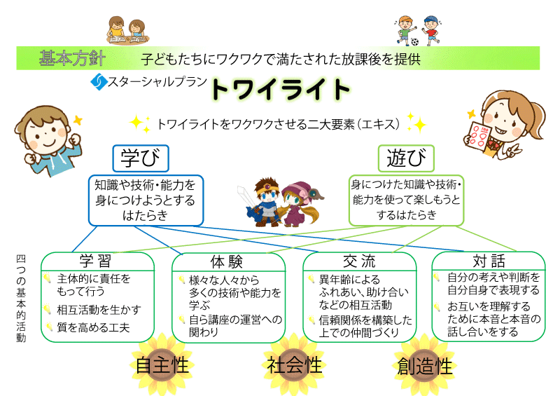 トワイライトエクスプレス瑞風ルームキー - 鍵盤楽器