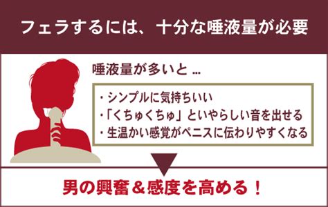 官能作家が教える「上手なフェラチオ」前編 | 蒼井凜花 OFFICIAL