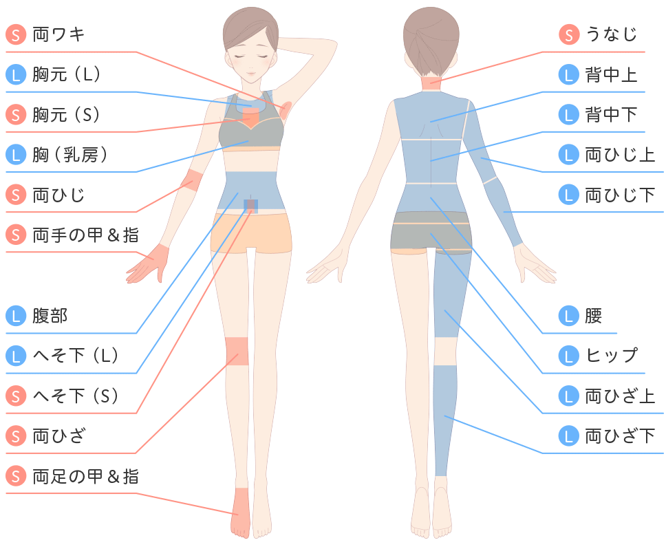 40代以上の大人の女性に人気の脱毛部位 | 脱毛専門サロン Lillian（リリアン）米子店のニュース