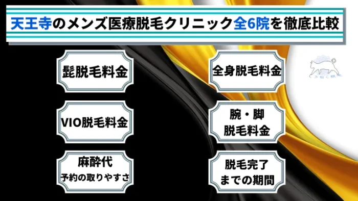 男性脱毛専門店RINX(リンクス)大阪天王寺店の評判や口コミ、人気度を紹介! | Midashinami 身だしなみ