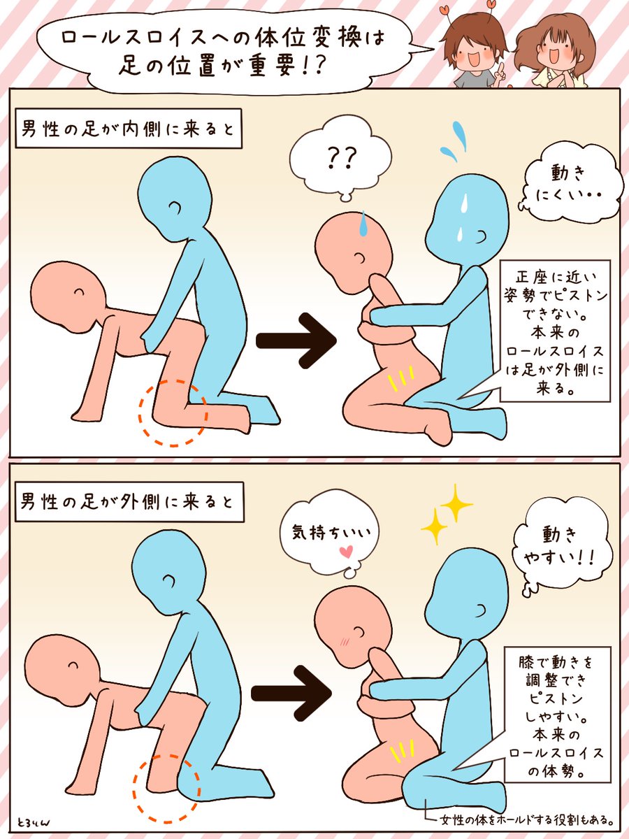 フェザータッチで焦らされてオナニーしちゃう漫画(うめっこ堂) - FANZA同人