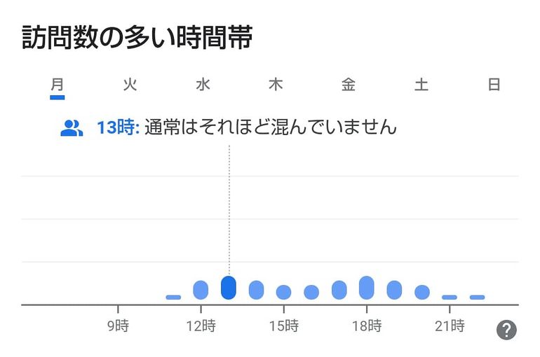 リラクのハウス練馬店 【駅近／足ツボ／中国式マッサージ／アロマ／腰痛／頭痛／肩コリ／安い】[練馬駅/アロママッサージ・マッサージ]