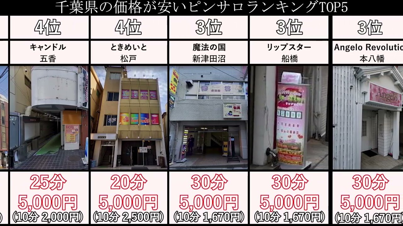 千葉バズーカのピンサロ体験談。口コミ評判,料金の実態まとめ | モテサーフィン