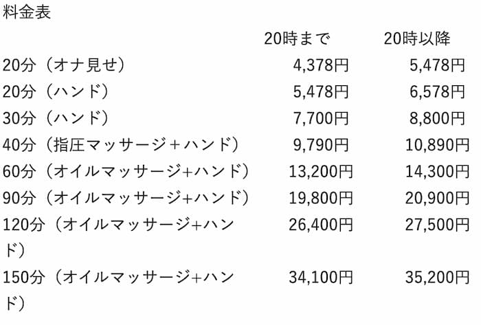 おすすめ】熊本県の回春性感マッサージデリヘル店をご紹介！｜デリヘルじゃぱん