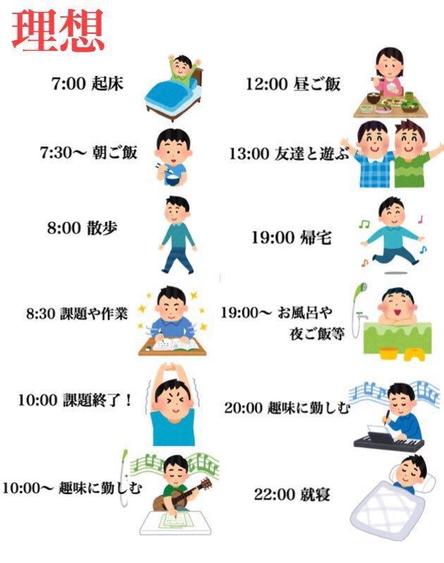 独身男性編】休みの日やることないときにやると人生が好転する休日の過ごし方 ｜ メンズファッション通販