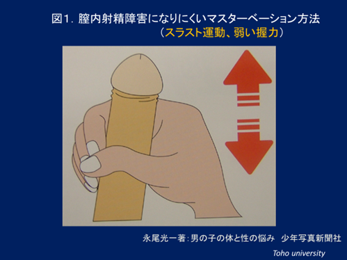 なかなか聞けない思春期の男子に起きる変化…精通ってなに？始まるのはいつごろ？|のびのび子育て応援サイト【nobico/のびこ】