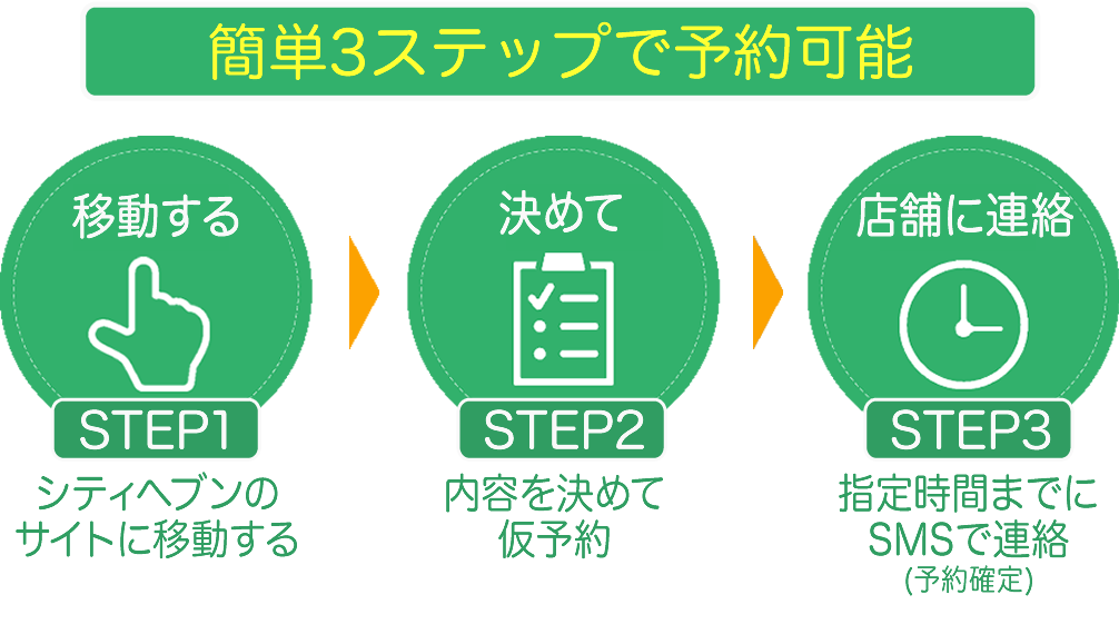 ソープは予約なしでも行ける？予約の仕方や遊び方まで解説 | purozoku[ぷろぞく]