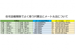 楽天市場】【メーカー直送】 掛け軸 床の間