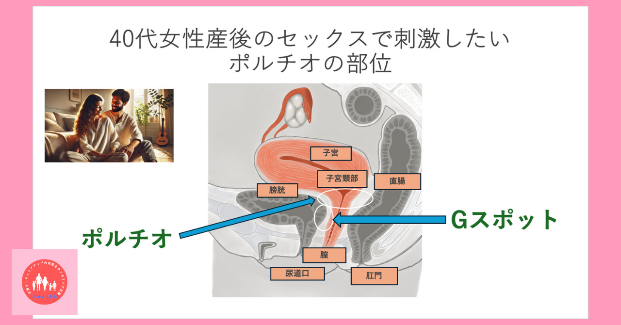 世界に2つしかないボディケアショップ｜SABON GOURMET -サボングルメ-