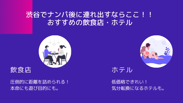 森香澄、渋谷センター街で人生初ナンパ挑戦 イケメン口説きにあざとテク連発 - モデルプレス