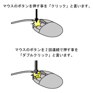 素股とは？安全に気持ちよく感じるやり方 - 夜の保健室