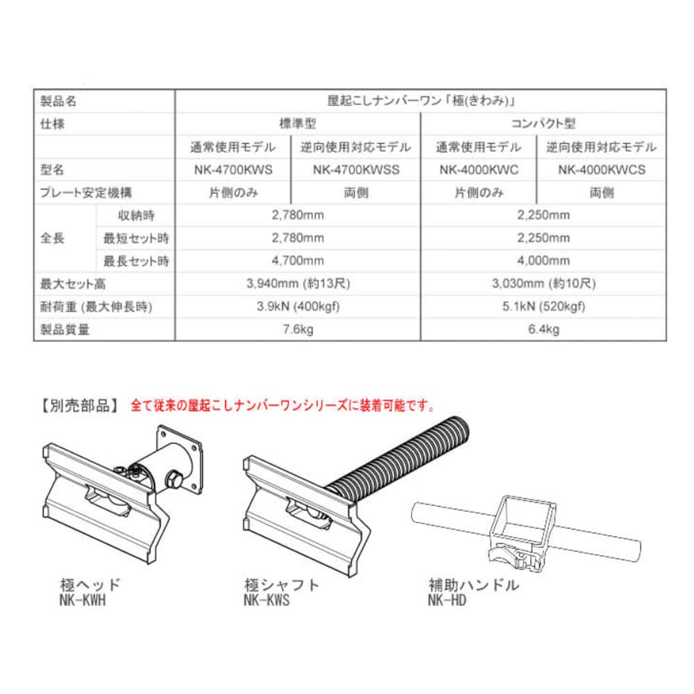 ナカヤ 屋起しナンバーワン 極 NK-4700KWSS