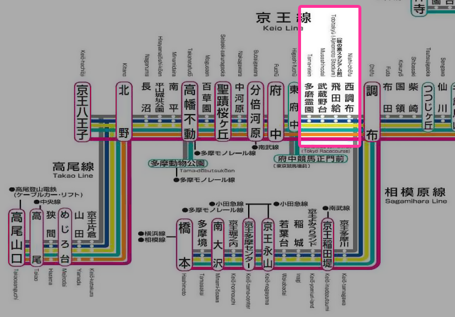 セブン-イレブン 調布飛田給駅北口店 共同出張所 |