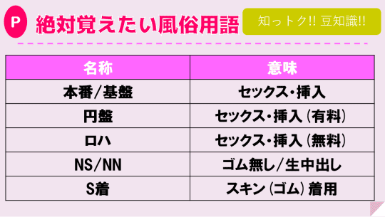 東京・新宿のソープを人気9店に厳選！NS・NN・無制限発射・亀頭責めの実体験・裏情報を紹介！ | purozoku[ぷろぞく]