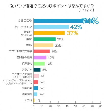 試合前のアップ中にちんポジが悪くなりさりげなく調整をする伊東純也が可愛すぎる！！笑