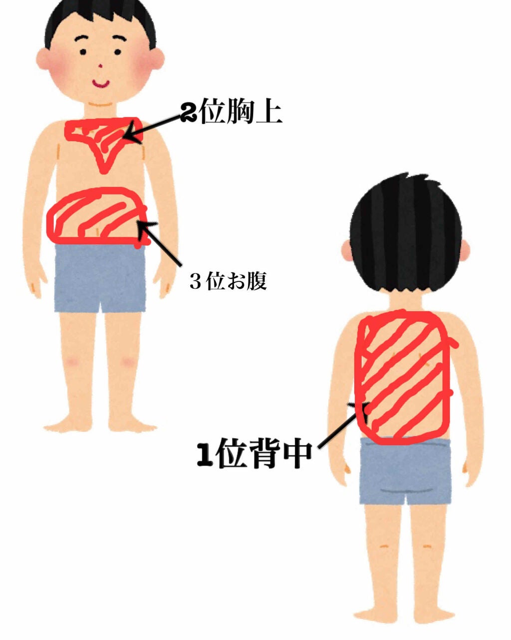 楽々ストレッチあかすりタオル 通販【ニッセン】