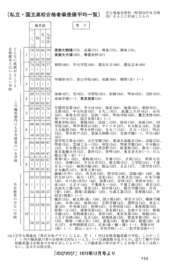 東京個別指導学院大井町教室の口コミ・評判｜料金や口コミを比較【塾探しの窓口】