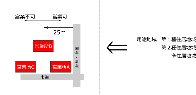 沖縄で託児所があるホテルはココ！パパとママだって遊びはじけたい！ | 沖縄リピート