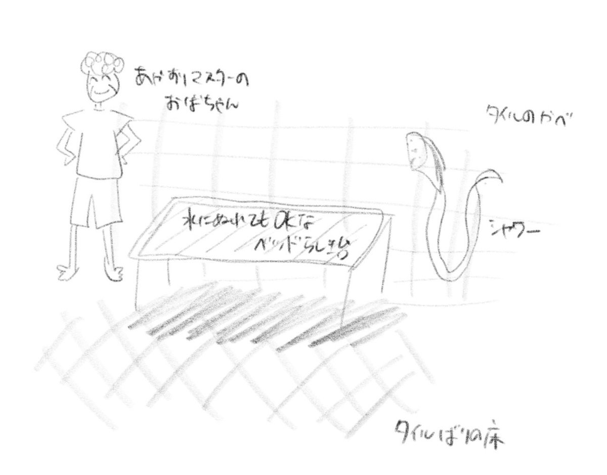 ラクネ』体験談。愛知東海の可愛いだけに惜しいセラピスト | 男のお得情報局-全国のメンズエステ体験談投稿サイト-