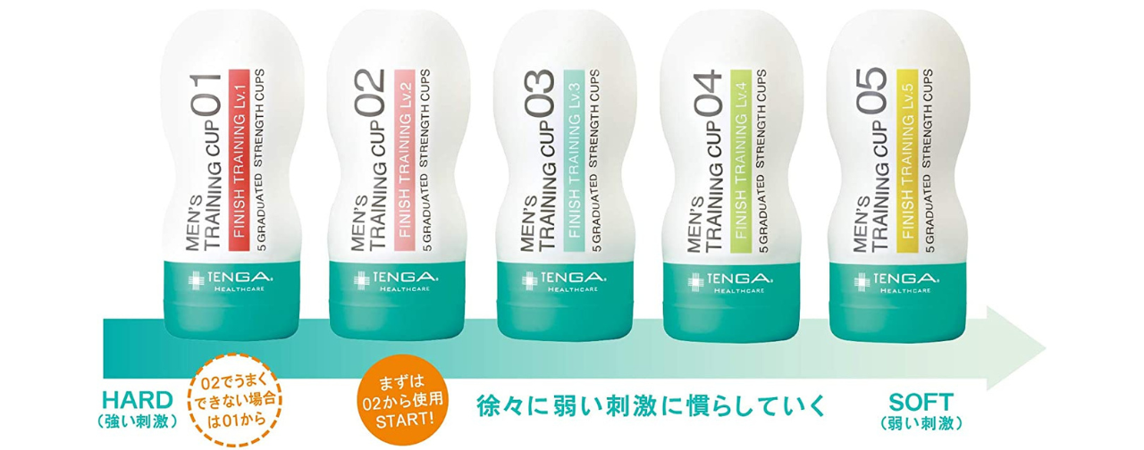 リセット。 | オナ禁で心因性EDを改善した30歳のブログ