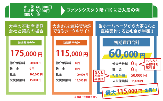 製品情報：日曹ファンタジスタフロアブル | 日本曹達農業化学品製品ページ