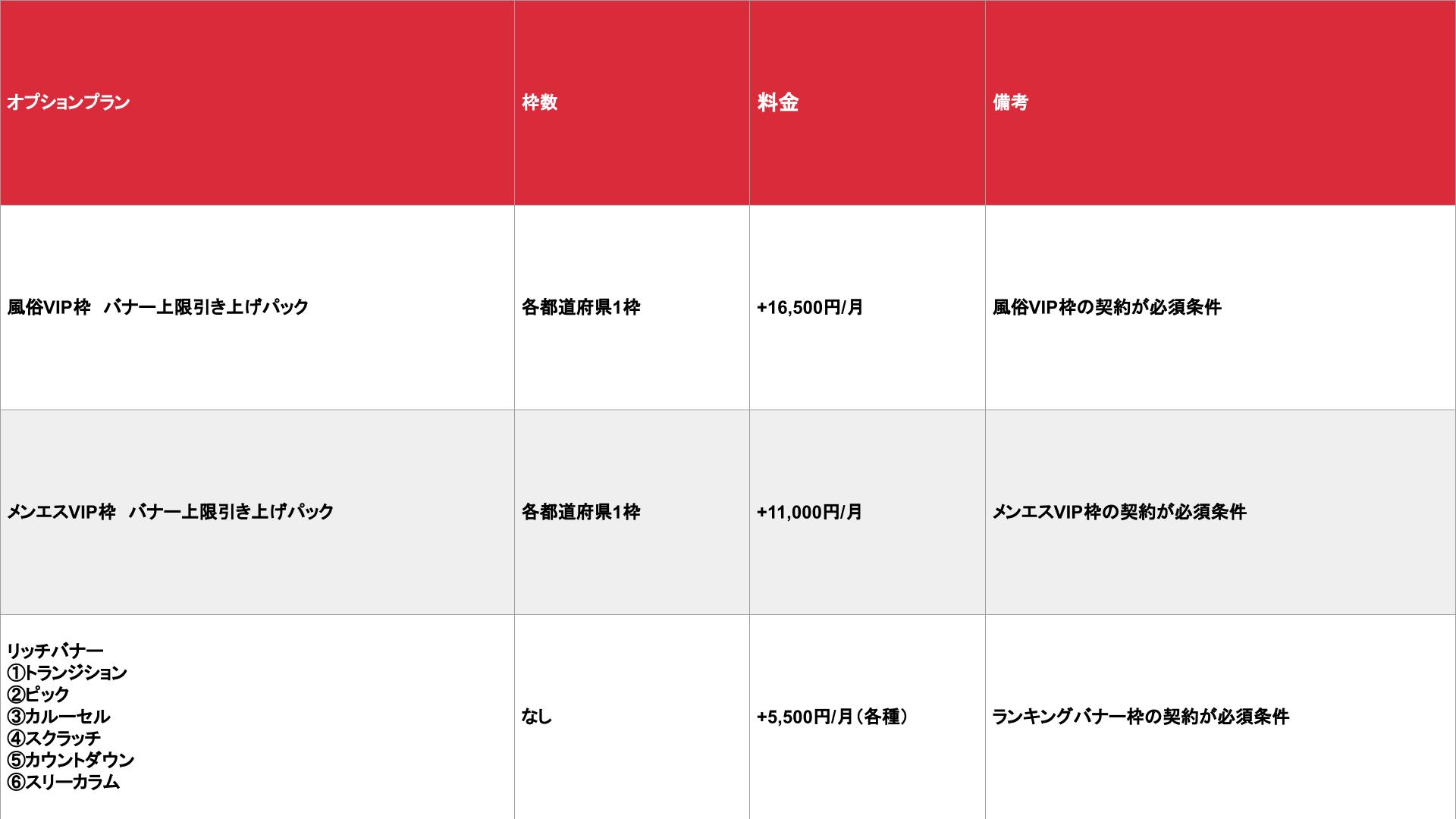 CREA（クレア）】で抜きあり調査【広島】立花まきは本番可能なのか？【抜きありセラピスト一覧】 – メンエス怪獣のメンズエステ中毒ブログ