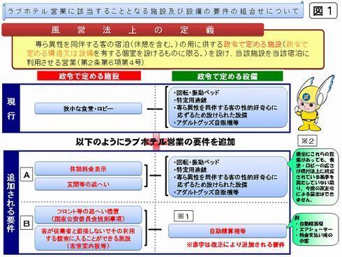 ホテル m｜千葉県・松戸駅東口｜オフィシャルサイト -