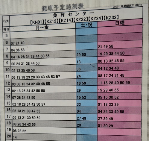 中山道を歩く(４) 北鴻巣-<鴻巣宿>-<間・吹上宿>-<熊谷宿>-<深谷宿>-深谷 -