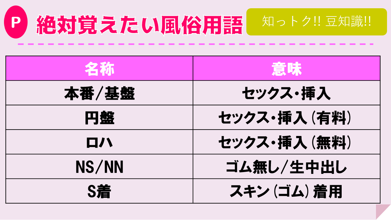 最新版】種子島・奄美大島でさがすデリヘル店｜駅ちか！人気ランキング