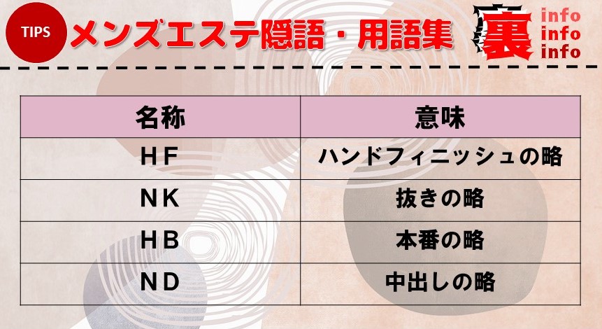 神田・秋葉原メンズエステ体験談 (みんな大好き「抜き・本番」検証レポ/店舗情報) – メンエスバナナ