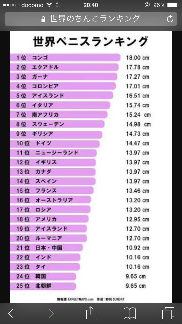 続々・たそがれ日記 | SSブログ