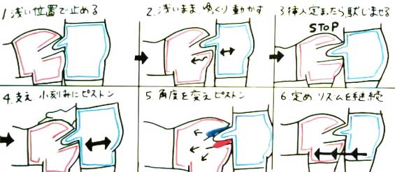 正しい姿勢とはどんな状態？立ち方・座り方や簡単なキープの - 後背