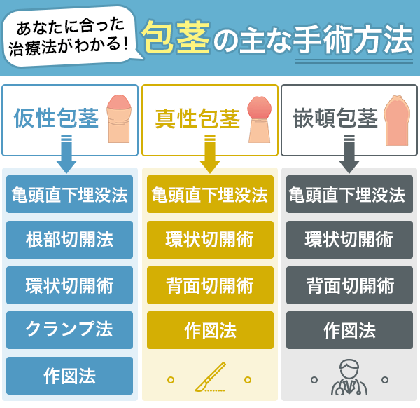 ひどい団子鼻を改善！】悪化防止＆改善セルフマッサージ │ ジョウクリニック美容ナビ