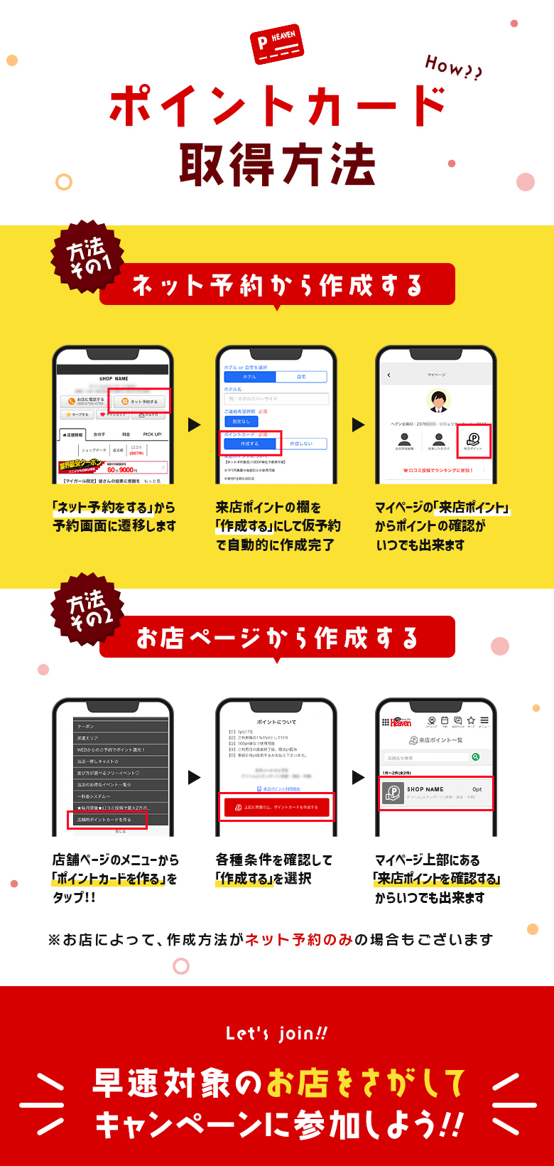 風俗情報サイト シティヘブンネット 来店ポイントカード作成＆ポイントゲットで毎月20名様にアマギフ5,000円分当たる!!