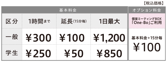 千葉県 市川市にある未来屋書店が運営するコワーキングスペース - MIRAIYA