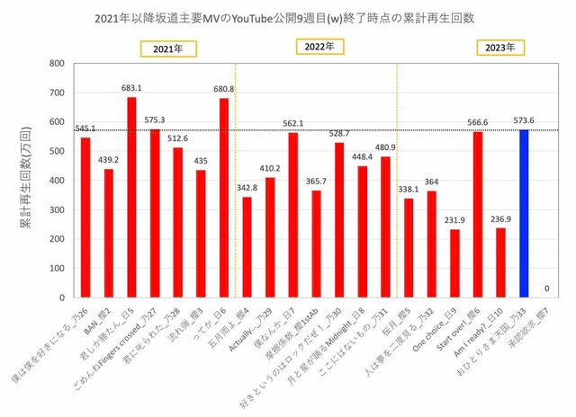 2015/10/19 パチンコ天国 本店（朝生田天国） 追記あり :