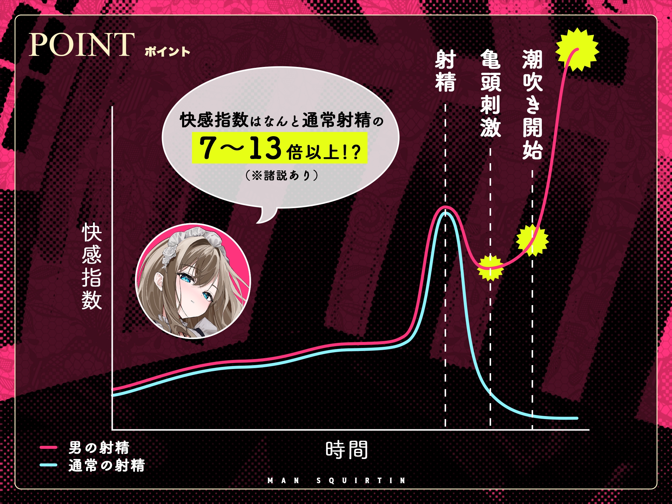 男性を簡単に潮吹きさせる方法！コツは○○を擦りまくる！？