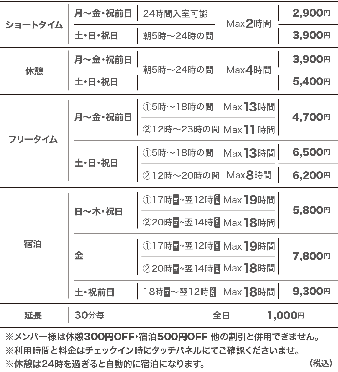 プロ厳選】池袋駅周辺でおすすめのラブホテル20選 - ラブホコラム