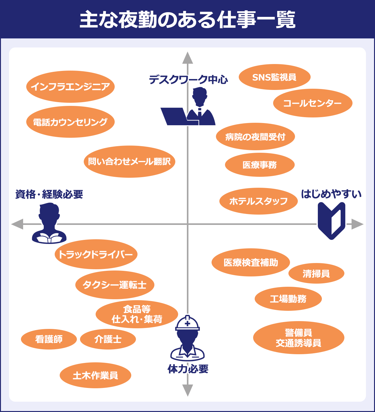 長野県の夜職・ナイトワーク男性求人・最新のアルバイト一覧