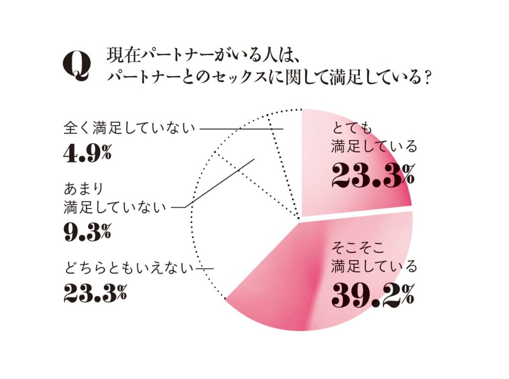 全裸セックス画像…何も隠さない裸と裸のぶつかり合い性交。画像100枚 - エロ画像まとめ えっちなお姉さん。