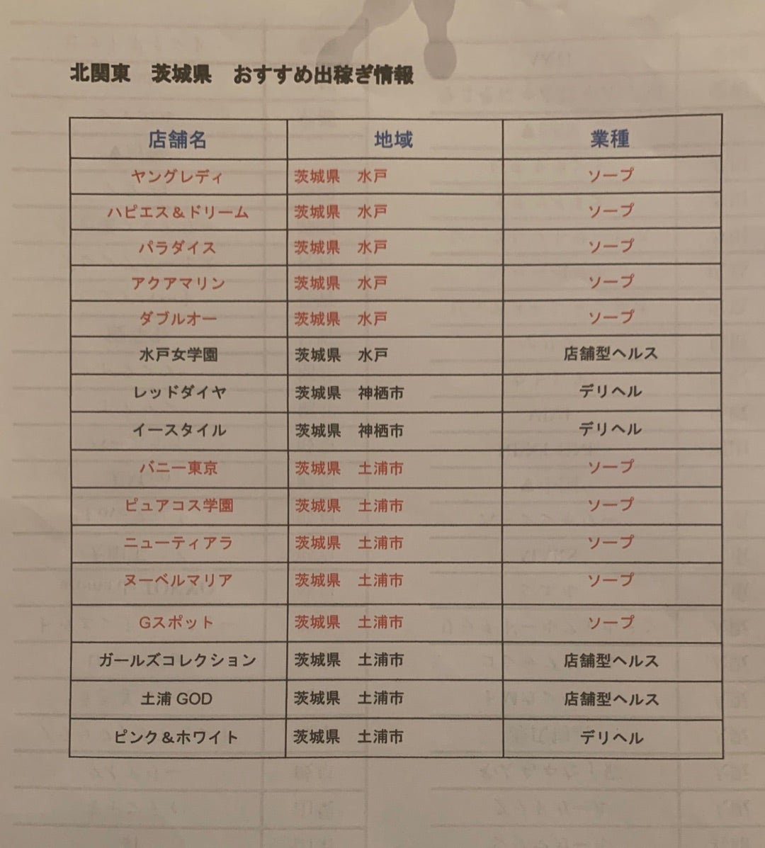 最新】水戸・天王町のソープ おすすめ店ご紹介！｜風俗じゃぱん