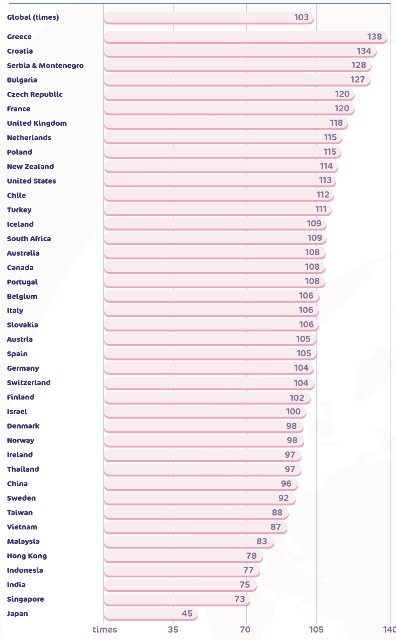 寄稿（仁平宏）：日本人セックス頻度は世界最低！ 志ある日本の若者を起業家に育成！日僑塾プロジェクトinベトナム（高橋 伸宏 nobuhiro