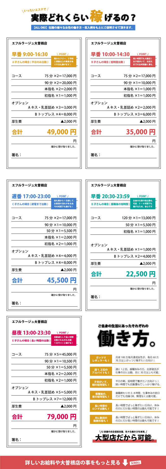 ふうか【密着しながらトロトロに】」エフルラージュ 大曽根（エフルラージュオオゾネ） - 黒川・大曽根・矢田/エステ・アロマ｜シティヘブンネット