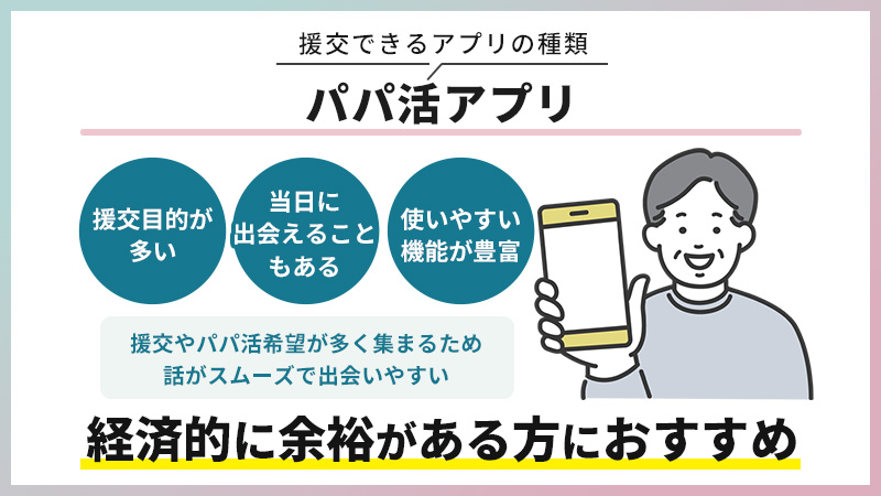 援交で定期】にするのは可愛い子とコスパよくエッチできるチャンス | セフレ部