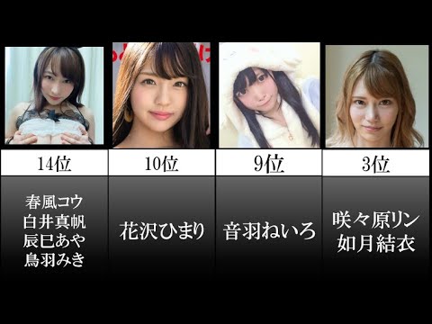 新人セクシー女優【御園もも】サン、ほぼ無修正！デビュー前のFC2超薄消しハメ撮り : 今日のパトロール日誌